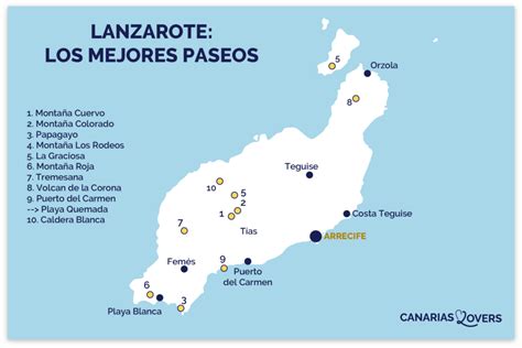 Las 10 mejores caminatas de Lanzarote (con fotos)